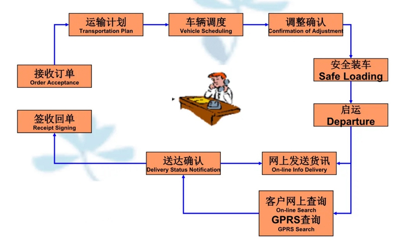 苏州到富宁搬家公司-苏州到富宁长途搬家公司